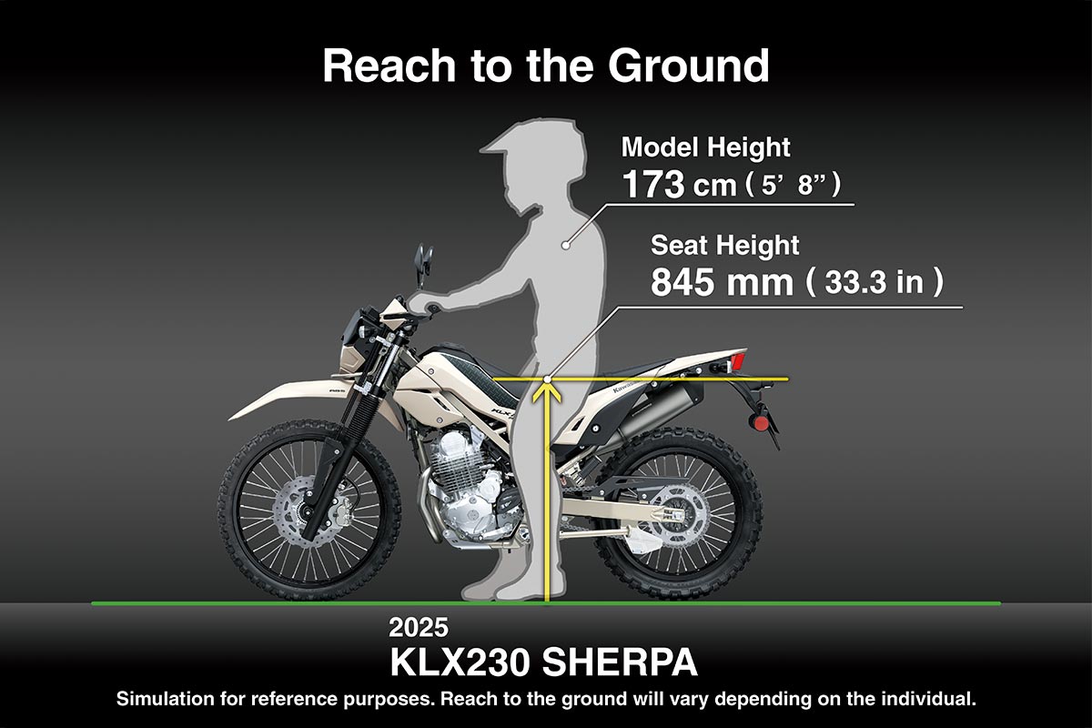 ラインナップ追加】 懐の広い“おしゃれ”なオフロード。KLX230 SHERPAが