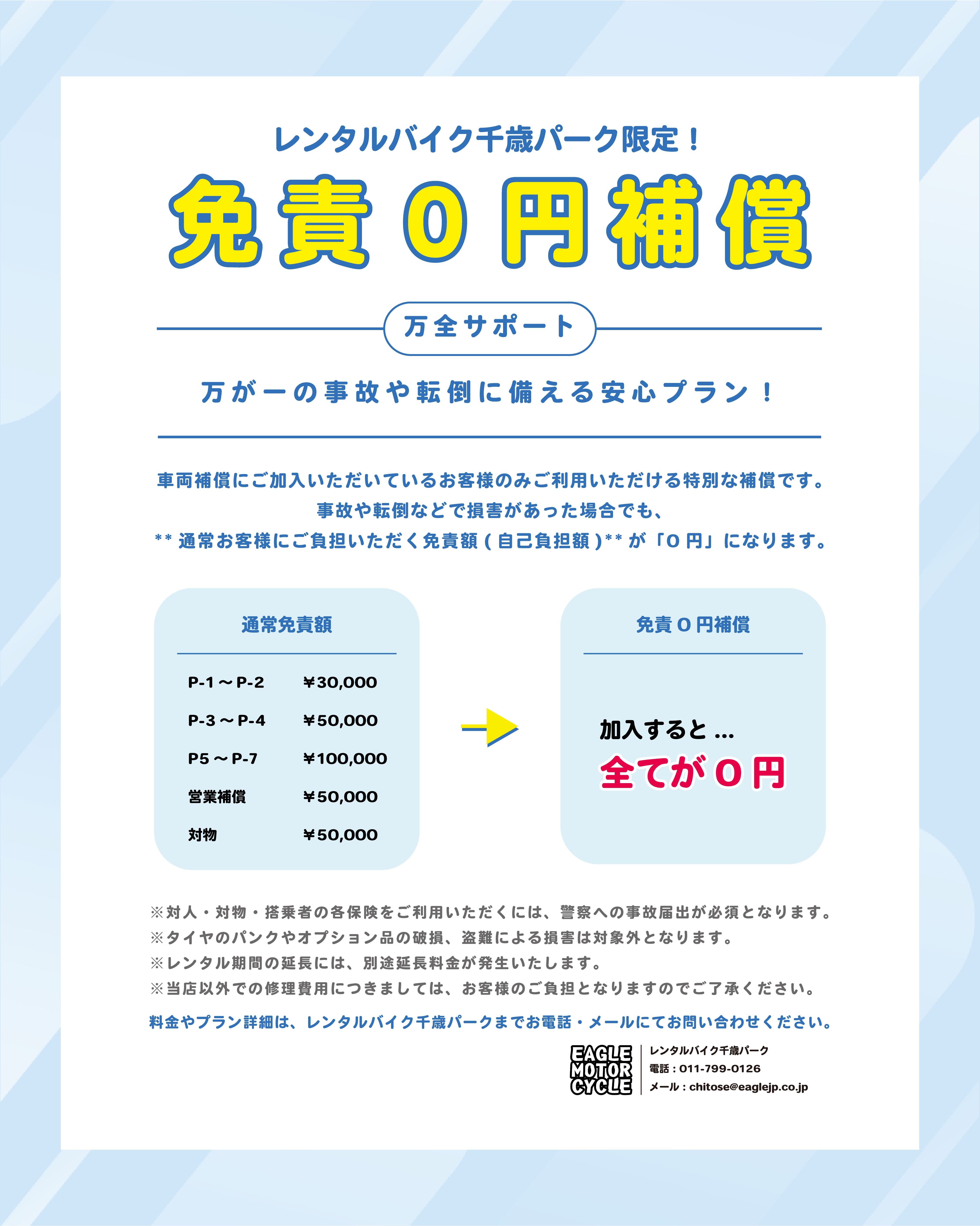 千歳パーク限定！】免責0円補償 案内 | レンタルバイクに乗るなら